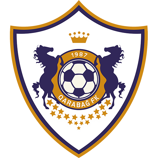 FK Qarabag